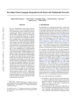 Revealing Vision-Language Integration in the Brain with Multimodal
  Networks