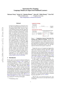 Instruction Pre-Training: Language Models are Supervised Multitask
  Learners