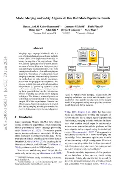Model Merging and Safety Alignment: One Bad Model Spoils the Bunch