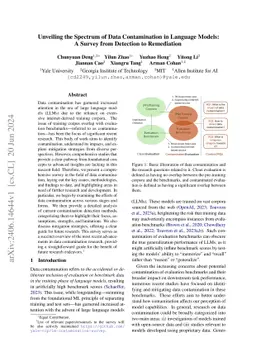 Unveiling the Spectrum of Data Contamination in Language Models: A
  Survey from Detection to Remediation