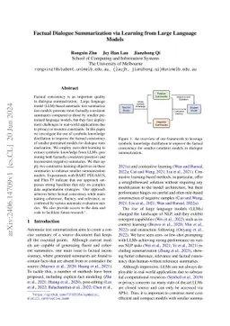 Factual Dialogue Summarization via Learning from Large Language Models