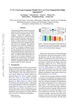 1+1>2: Can Large Language Models Serve as Cross-Lingual Knowledge
  Aggregators?