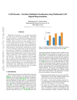 CLIP-Decoder : ZeroShot Multilabel Classification using Multimodal CLIP
  Aligned Representation