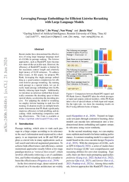 Leveraging Passage Embeddings for Efficient Listwise Reranking with Large Language Models