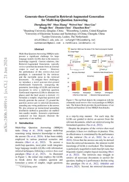 Generate-then-Ground in Retrieval-Augmented Generation for Multi-hop
  Question Answering