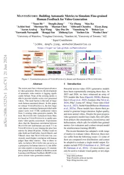 VideoScore: Building Automatic Metrics to Simulate Fine-grained Human
  Feedback for Video Generation