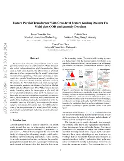 Feature Purified Transformer With Cross-level Feature Guiding Decoder
  For Multi-class OOD and Anomaly Deteciton