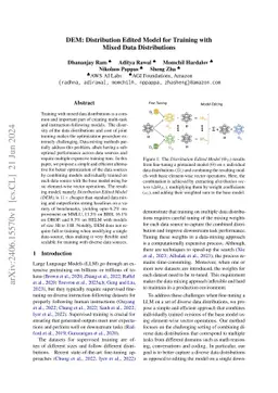 DEM: Distribution Edited Model for Training with Mixed Data
  Distributions
