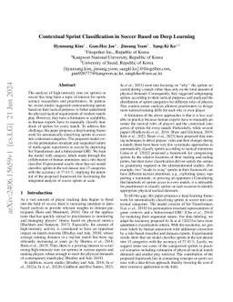 Contextual Sprint Classification in Soccer Based on Deep Learning