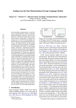 Scaling Laws for Fact Memorization of Large Language Models