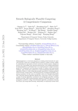 Towards Biologically Plausible Computing: A Comprehensive Comparison