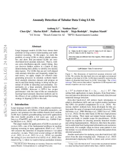 Anomaly Detection of Tabular Data Using LLMs