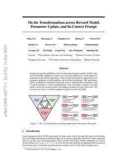 On the Transformations across Reward Model, Parameter Update, and
  In-Context Prompt