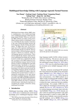 Multilingual Knowledge Editing with Language-Agnostic Factual Neurons
