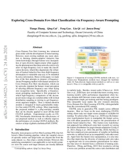 Exploring Cross-Domain Few-Shot Classification via Frequency-Aware
  Prompting
