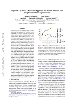 Segment Any Text: A Universal Approach for Robust, Efficient and
  Adaptable Sentence Segmentation