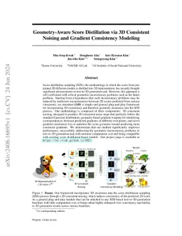 Geometry-Aware Score Distillation via 3D Consistent Noising and Gradient
  Consistency Modeling