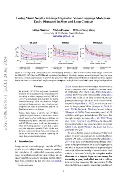 Losing Visual Needles in Image Haystacks: Vision Language Models are
  Easily Distracted in Short and Long Contexts