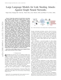 Large Language Models for Link Stealing Attacks Against Graph Neural
  Networks