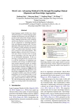 MedCare: Advancing Medical LLMs through Decoupling Clinical Alignment
  and Knowledge Aggregation