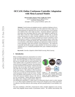 OCCAM: Online Continuous Controller Adaptation with Meta-Learned Models