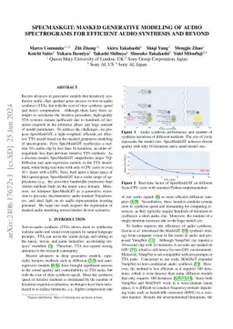 SpecMaskGIT: Masked Generative Modeling of Audio Spectrograms for
  Efficient Audio Synthesis and Beyond