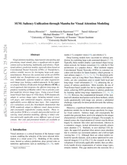 SUM: Saliency Unification through Mamba for Visual Attention Modeling