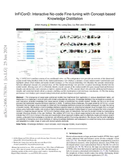 InFiConD: Interactive No-code Fine-tuning with Concept-based Knowledge
  Distillation