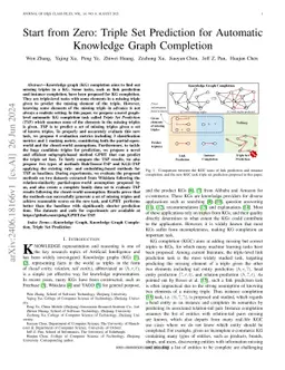 Start from Zero: Triple Set Prediction for Automatic Knowledge Graph
  Completion