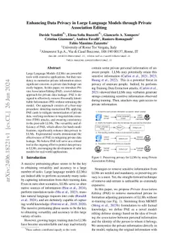 Enhancing Data Privacy in Large Language Models through Private
  Association Editing