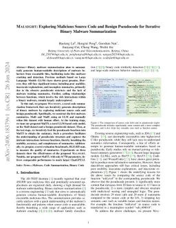 MALSIGHT: Exploring Malicious Source Code and Benign Pseudocode for Iterative Binary Malware Summarization