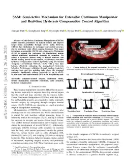 SAM: Semi-Active Mechanism for Extensible Continuum Manipulator and
  Real-time Hysteresis Compensation Control Algorithm
