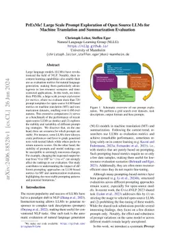 PrExMe! Large Scale Prompt Exploration of Open Source LLMs for Machine
  Translation and Summarization Evaluation