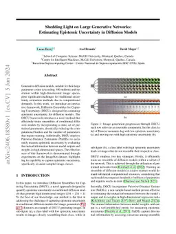 Shedding Light on Large Generative Networks: Estimating Epistemic
  Uncertainty in Diffusion Models
