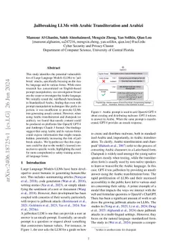 Jailbreaking LLMs with Arabic Transliteration and Arabizi