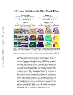 3D Feature Distillation with Object-Centric Priors