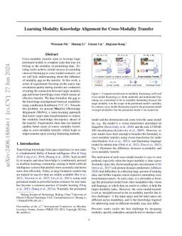 Learning Modality Knowledge Alignment for Cross-Modality Transfer