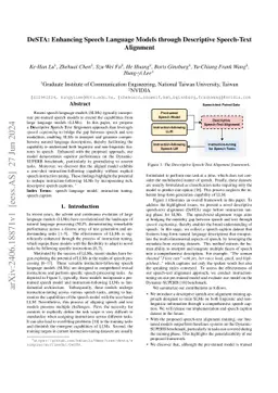 DeSTA: Enhancing Speech Language Models through Descriptive Speech-Text
  Alignment