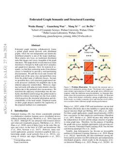 Federated Graph Semantic and Structural Learning