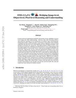 OMG-LLaVA: Bridging Image-level, Object-level, Pixel-level Reasoning and
  Understanding