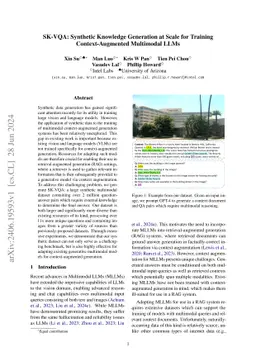 SK-VQA: Synthetic Knowledge Generation at Scale for Training Context-Augmented Multimodal LLMs