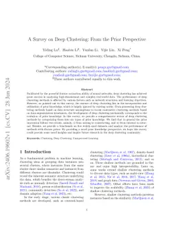 A Survey on Deep Clustering: From the Prior Perspective