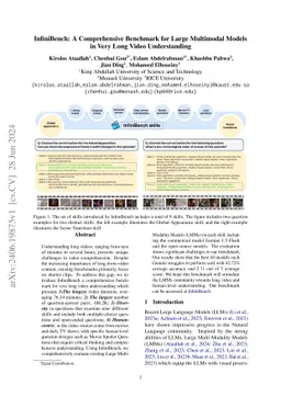 InfiniBench: A Benchmark for Large Multi-Modal Models in Long-Form Movies and TV Shows