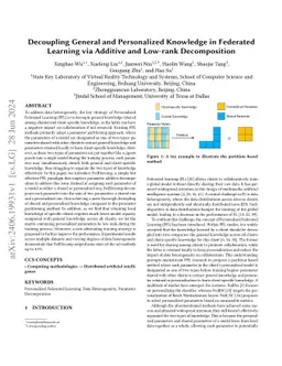 Decoupling General and Personalized Knowledge in Federated Learning via
  Additive and Low-Rank Decomposition