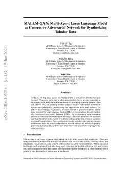 MALLM-GAN: Multi-Agent Large Language Model as Generative Adversarial Network for Synthesizing Tabular Data