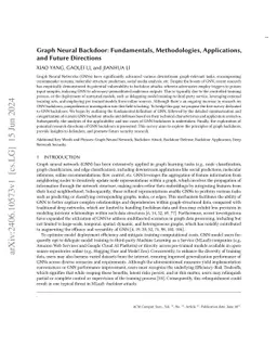 Graph Neural Backdoor: Fundamentals, Methodologies, Applications, and Future Directions