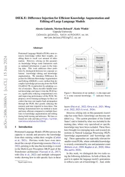 DIEKAE: Difference Injection for Efficient Knowledge Augmentation and
  Editing of Large Language Models