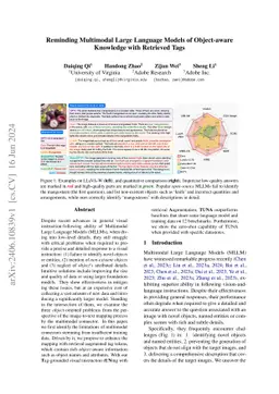 Reminding Multimodal Large Language Models of Object-aware Knowledge
  with Retrieved Tags