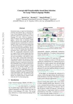 Concept-skill Transferability-based Data Selection for Large
  Vision-Language Models
