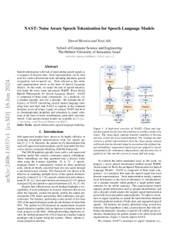 NAST: Noise Aware Speech Tokenization for Speech Language Models